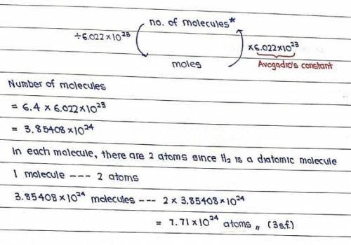 How many atoms are there in 6.4 moles of H2?