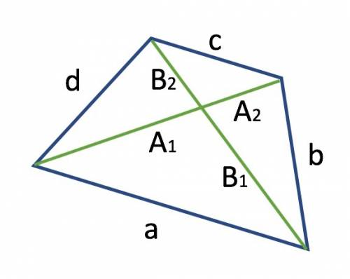 Prove that the sum of the length of the diagonals of a quadrilateral is less than the perimeter, but