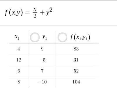Considering the expression x/2 + y2. Which statements are true?Mark all that apply.
 

A.When x=4 an