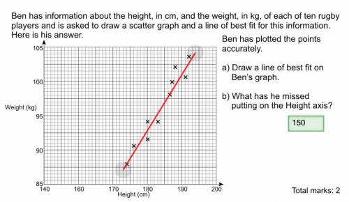 Ben has information about the height in cm and the weight in kg of each of ten rugby players and is
