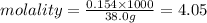 molality=\frac{0.154\times 1000}{38.0g}=4.05