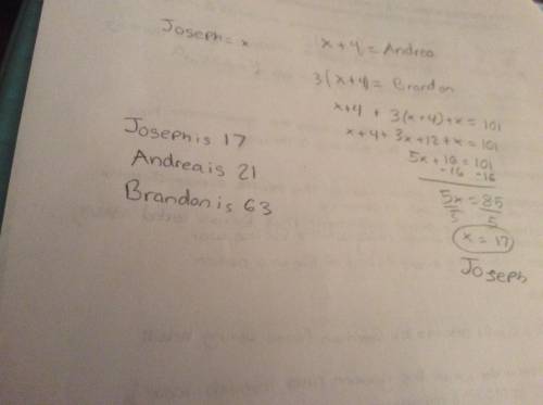 Joseph is x years old. andrea is 4 years older. brandon is three times as old as andrea. if you add 