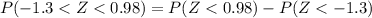P(-1.3 < Z < 0.98) = P(Z