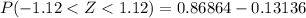 P(-1.12 < Z < 1.12) = 0.86864 - 0.13136