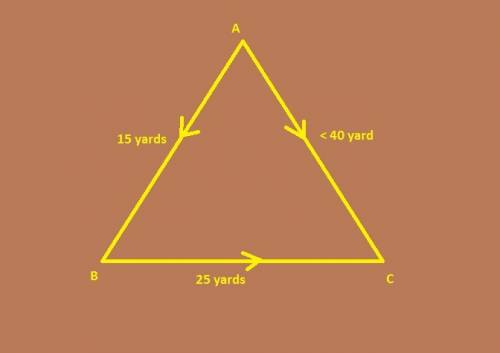 Points a, b, and c, form a triangle. the distance between point a and point b is 15 yards. the dista