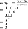slope = \frac{y_{2}-y_{1}  }{x_{2}-x_{1} } \\= \frac{4-(-4)}{4-0}\\= \frac{4+4}{4}\\= \frac{8}{4}\\= 2