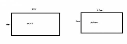 Mara uses 15 square-centimeter tiles to make a rectangle. Ashton uses 9 square-centimeter tiles to m