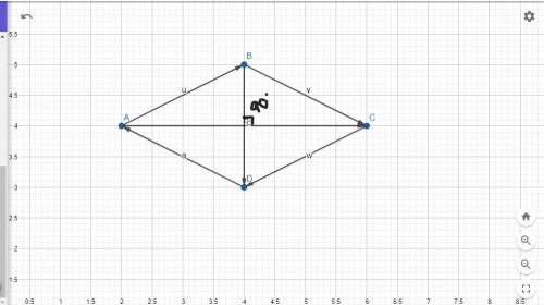 A certain polygon has its vertices at the following points.

(2,4), (4,5), (6,4), and (4,3)
What is