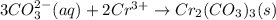 3CO_3^{2-}(aq)+2Cr^{3+}\rightarrow Cr_2(CO_3)_3(s)
