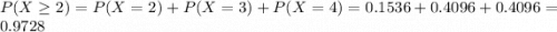 P(X \geq 2) = P(X = 2) + P(X = 3) + P(X = 4) = 0.1536 + 0.4096 + 0.4096 = 0.9728