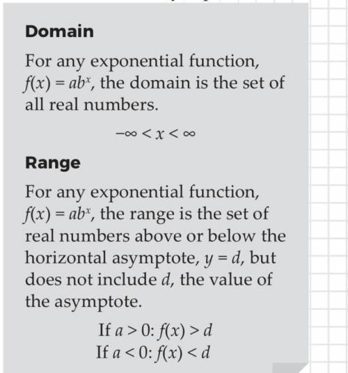How do you find the domain and range of an exponential function?