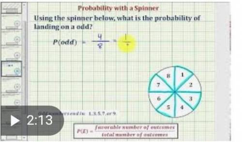 if the spinner below is spun twice, find the probability that it lands on an odd number, then a shad