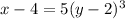 x -4= 5(y - 2)^3