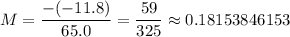 M = \dfrac{-(-11.8)}{65.0} = \dfrac{59}{325} \approx 0.18153846153