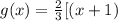 g(x) = \frac{2}{3}[(x+1)}
