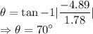 \theta=\tan{-1}|\dfrac{-4.89}{1.78}|\\\Rightarrow \theta=70^{\circ}