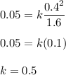 0.05=k\dfrac{0.4^2}{1.6}\\\\ 0.05=k(0.1)\\\\ k=0.5