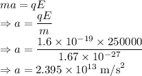 ma=qE\\\Rightarrow a=\dfrac{qE}{m}\\\Rightarrow a=\dfrac{1.6\times 10^{-19}\times 250000}{1.67\times 10^{-27}}\\\Rightarrow a=2.395\times 10^{13}\ \text{m/s}^2