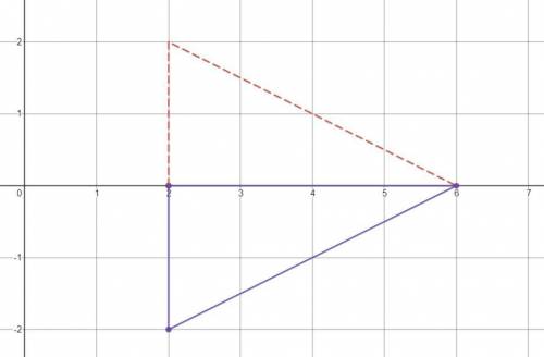 A figure is located at (2, 0), (2, −2), and (6, 0) on a coordinate plane. What kind of 3-D shape wou
