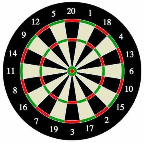 A dartboard has 20 equally divided wedges and you are awarded the number of points in the section of