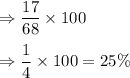 \Rightarrow \dfrac{17}{68}\times 100\\\\\Rightarrow \dfrac{1}{4}\times 100=25\%