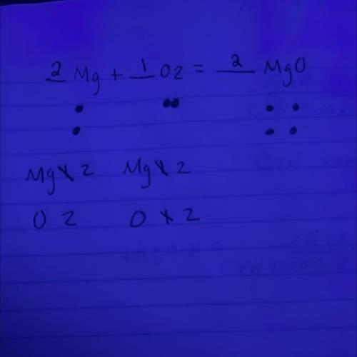__Mg + __02 = __Mgo
a). 2, 2, 1
b). 2, 1,2
c). 2, 1, 1
d). 2, 2,2
