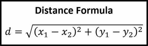 What is the distance between the points (6,-3) and (6,5)?