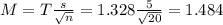 M = T\frac{s}{\sqrt{n}} = 1.328\frac{5}{\sqrt{20}} = 1.484