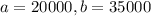 a = 20000, b = 35000