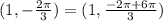 (1, -\frac{2\pi}{3}) = (1, \frac{-2\pi+6\pi}{3})