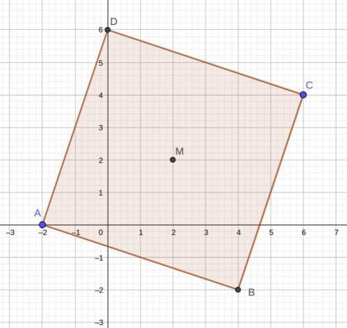 WILL GIVE BRAINLIEST

Q1) ABCD is a square. A is the point (-2,0) and C is the point (6,4). AC and B