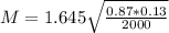 M =  1.645\sqrt{\frac{0.87*0.13}{2000}}