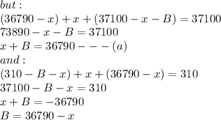 but : \\ (36790 - x) + x + (37100 - x - B) = 37100 \\ 73890 - x - B = 37100 \\ x + B = 36790 -  -  - (a) \\ and :  \\ (310 - B - x) + x + (36790 - x) = 310 \\ 37100 - B - x = 310 \\ x + B =  - 36790 \\ B = 36790 - x