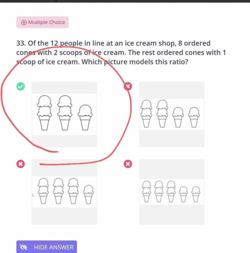 Of the 12 people in line at an ice-cream shop. 8 ordered cones with 2 scoops of ice cream.

The rest