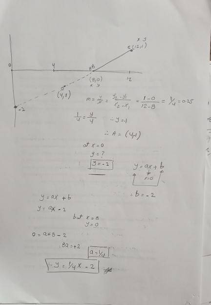 Write the equation of the line which contains all images of point C.

(12,1)
С
(8,0)
B 
2.
10
12
14