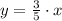 y = \frac{3}{5}\cdot x