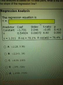 If this analysis is based on 15 data pairs, what is the 95% confidence interval for the slope of the