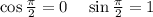 \cos \frac{\pi}{2}  = 0 \:  \:  \:  \:  \:  \sin \frac{\pi}{2}  = 1