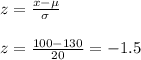 z=\frac{x-\mu}{\sigma} \\\\z=\frac{100-130}{20} =-1.5