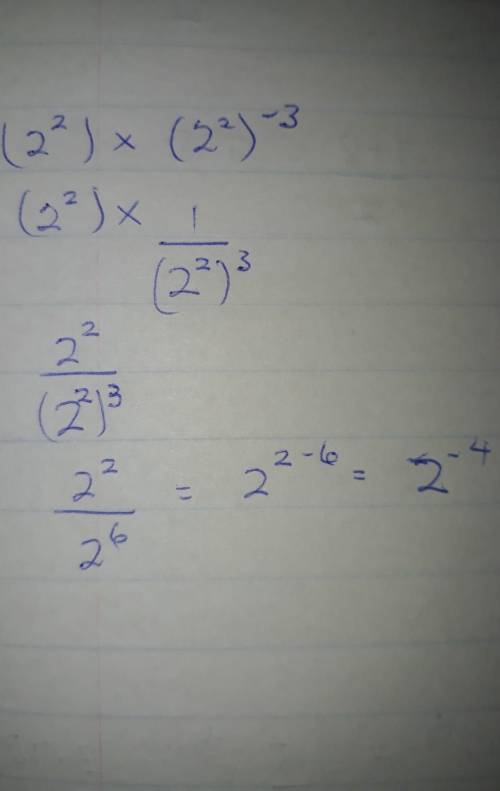 What is (2²)×(2²)‐³ when simplified​