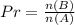 Pr =\frac{n(B)}{n(A)}