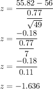z=\dfrac{55.82-56}{\dfrac{0.77}{\sqrt{49}}}\\\\ z=\dfrac{-0.18}{\dfrac{0.77}{7}}\\\\z=\dfrac{-0.18}{0.11}\\\\z=-1.636