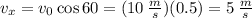 v_{x} = v_{0}\cos60 = (10 \:  \frac{m}{s})(0.5) = 5 \:  \frac{m}{s}