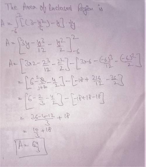 Sketch the region enclosed by the given curves. Decide whether to integrate with respect to x or y.