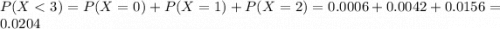 P(X < 3) = P(X = 0) + P(X = 1) + P(X = 2) = 0.0006 + 0.0042 + 0.0156 = 0.0204