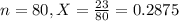 n = 80, X = \frac{23}{80} = 0.2875