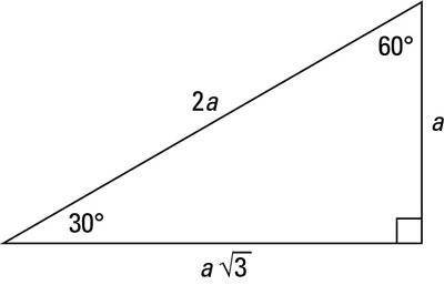 Which of the follwing are true statements about a 30-60-90 triangle?​