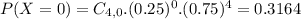 P(X = 0) = C_{4,0}.(0.25)^{0}.(0.75)^{4} = 0.3164