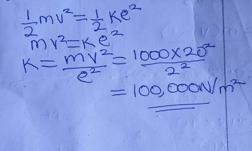 A 1000-kg car rolling on a smooth horizontal surface ( no friction) has speed of 20 m/s when it stri