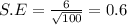 S.E=\frac{6}{\sqrt{100}}=0.6